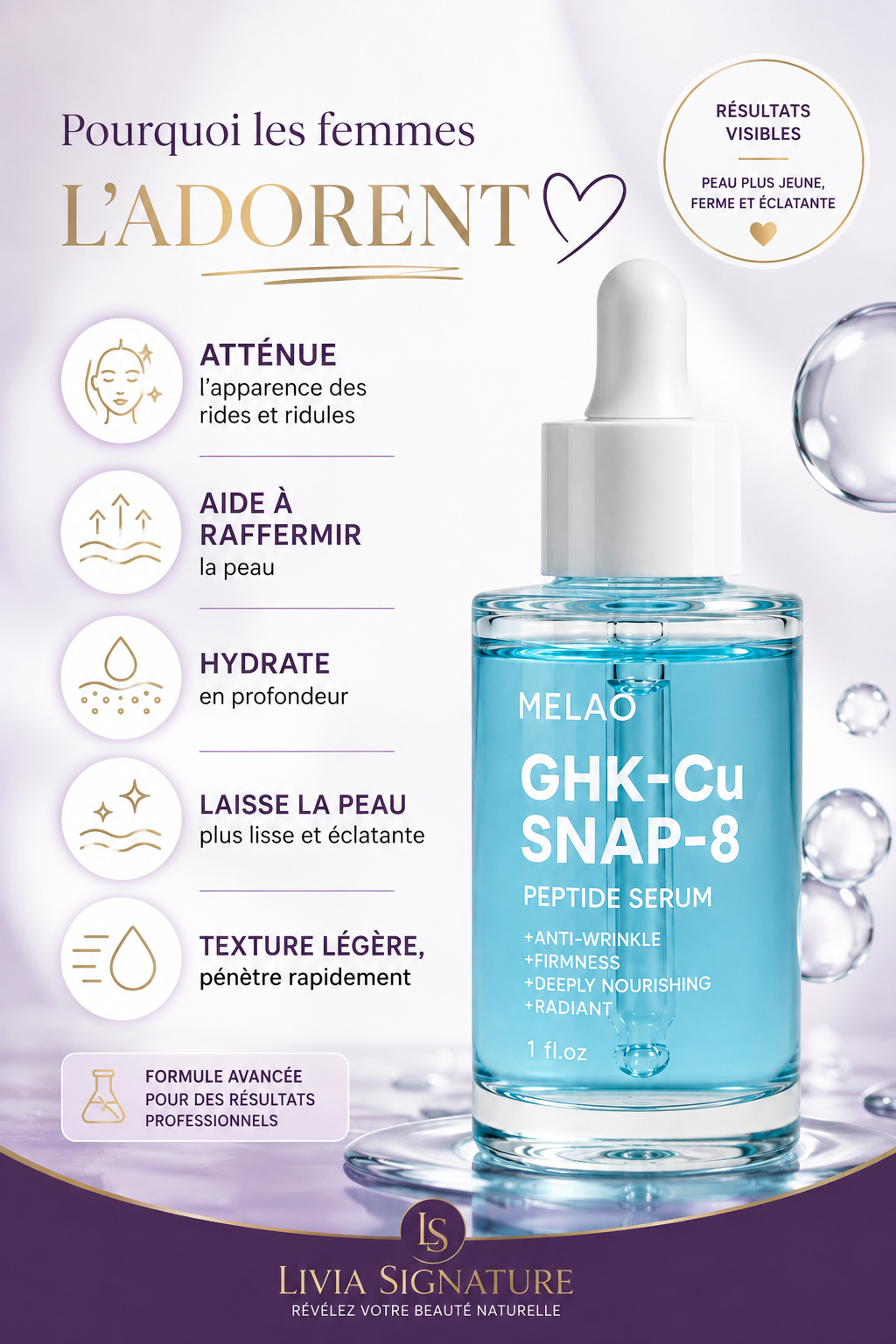 Sérum GHK-Cu + SNAP-8
