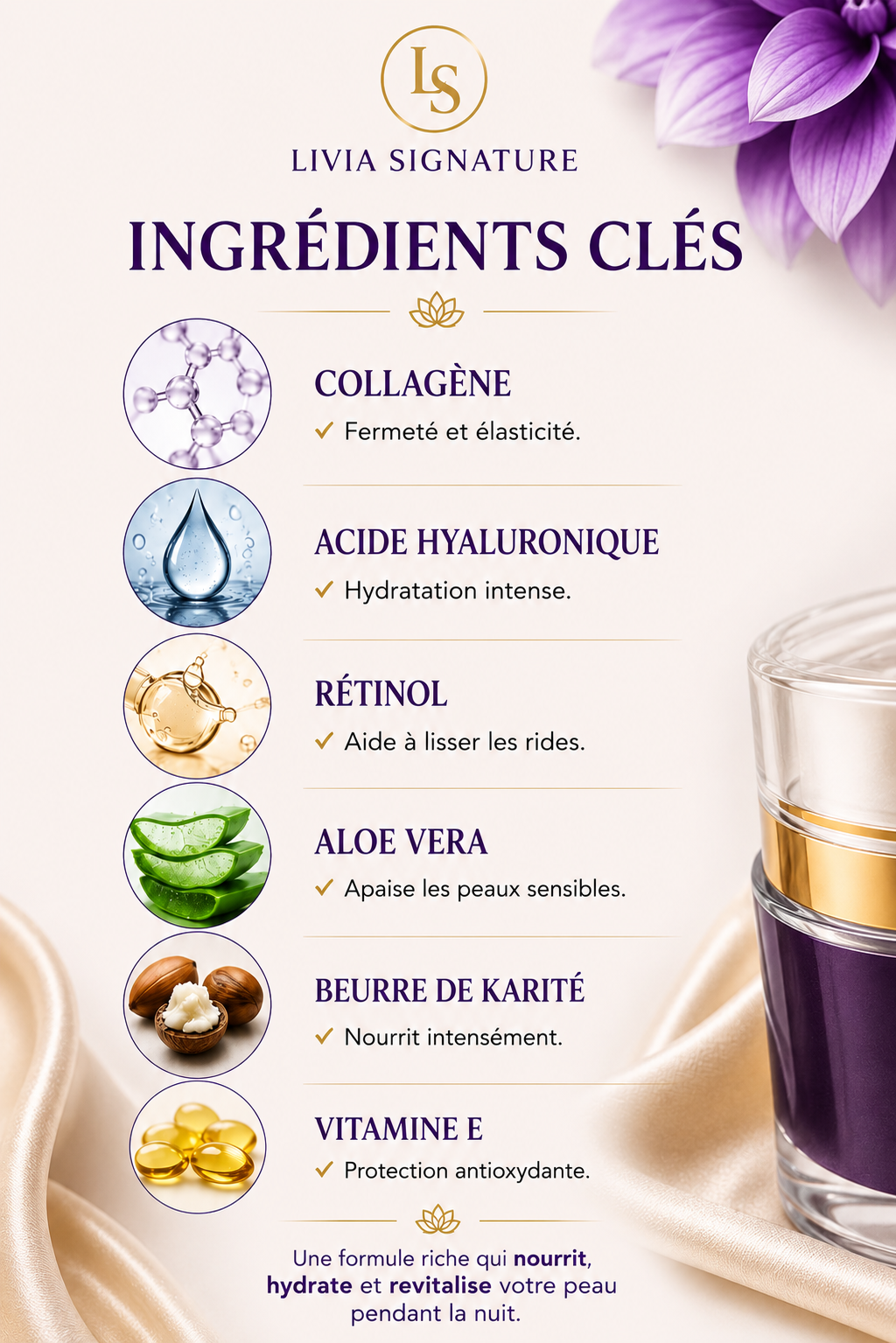Crème Rajeunia nuit