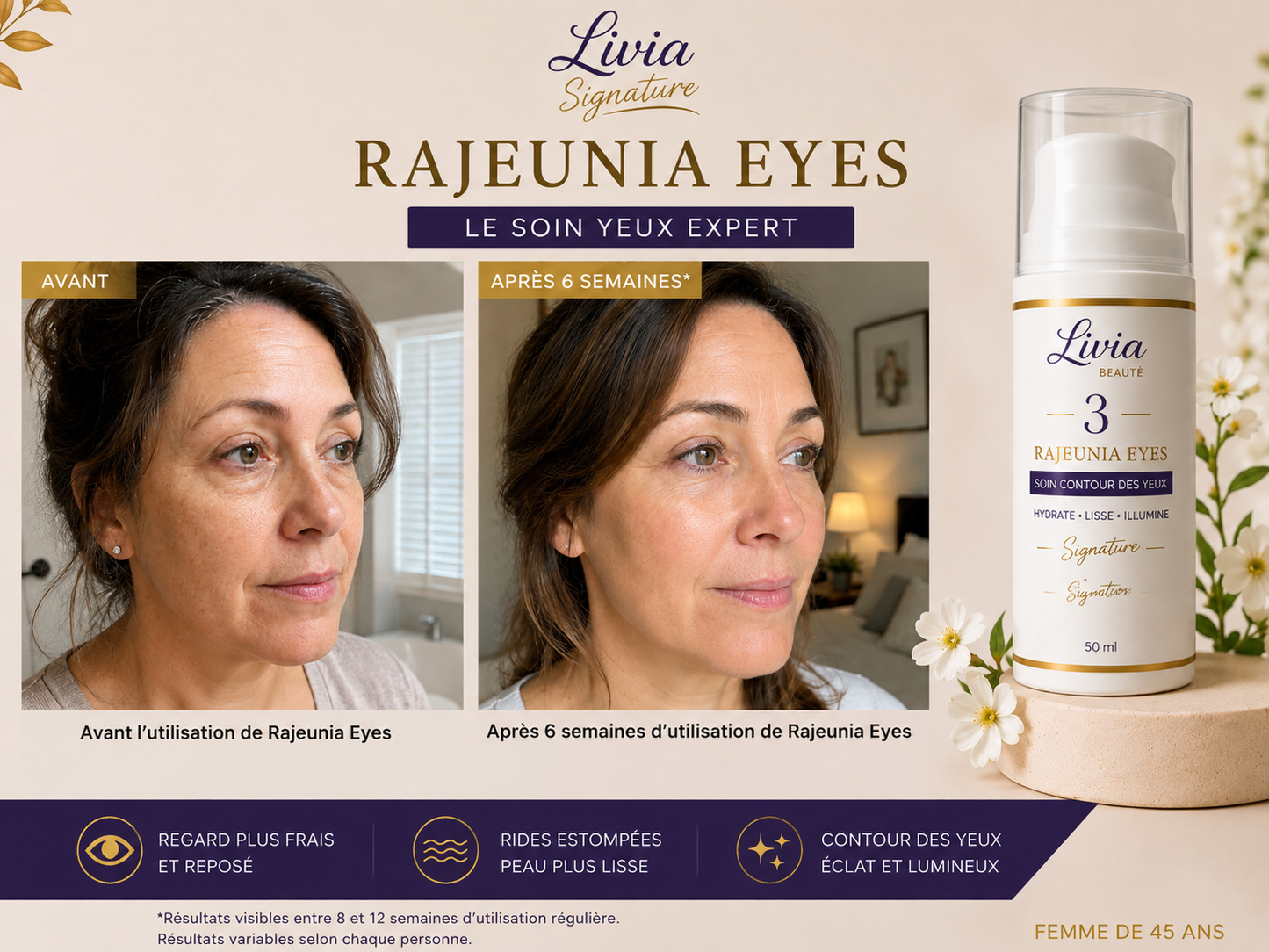 Rajeunia Eyes – Contour des yeux