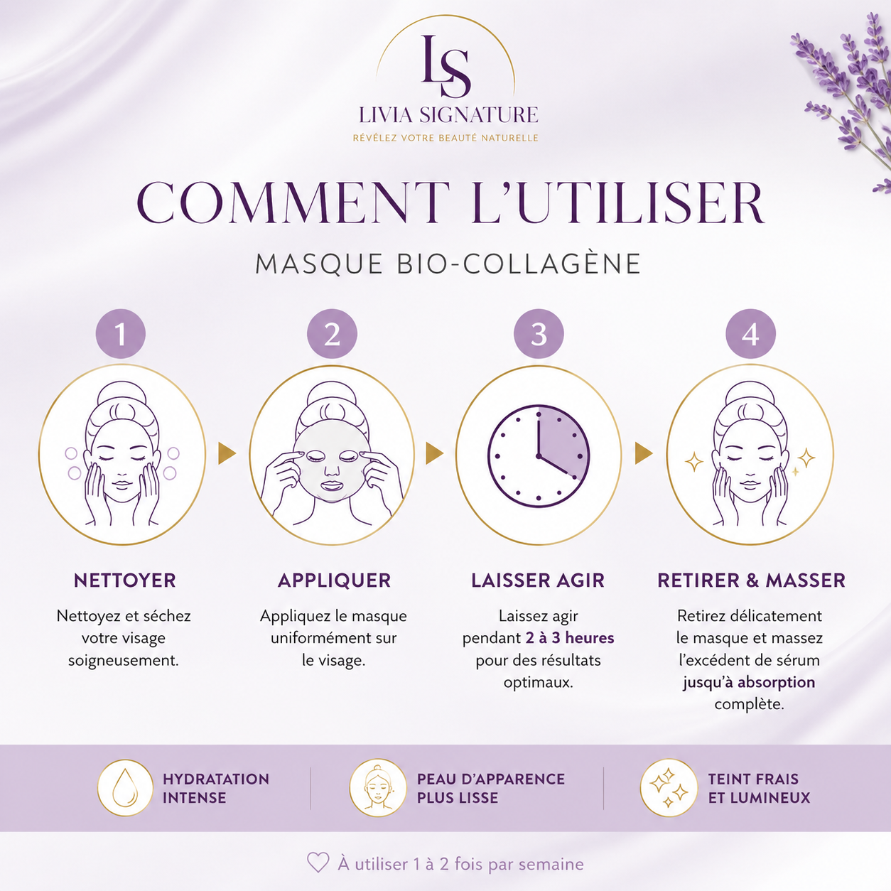 Masque bio-collagène