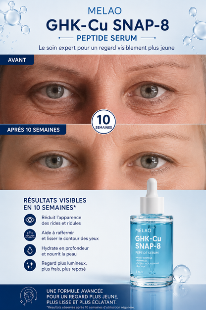 Sérum GHK-Cu + SNAP-8